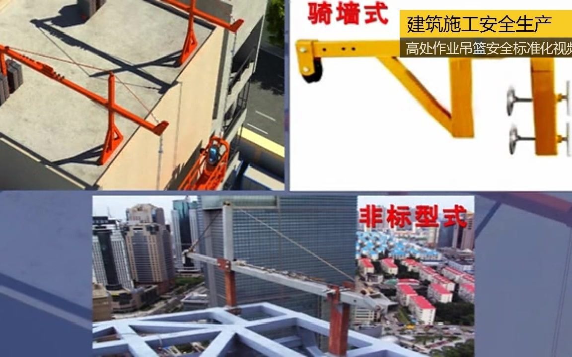 [图]5.建筑施工安全生产标准化系列视频--高处作业吊篮