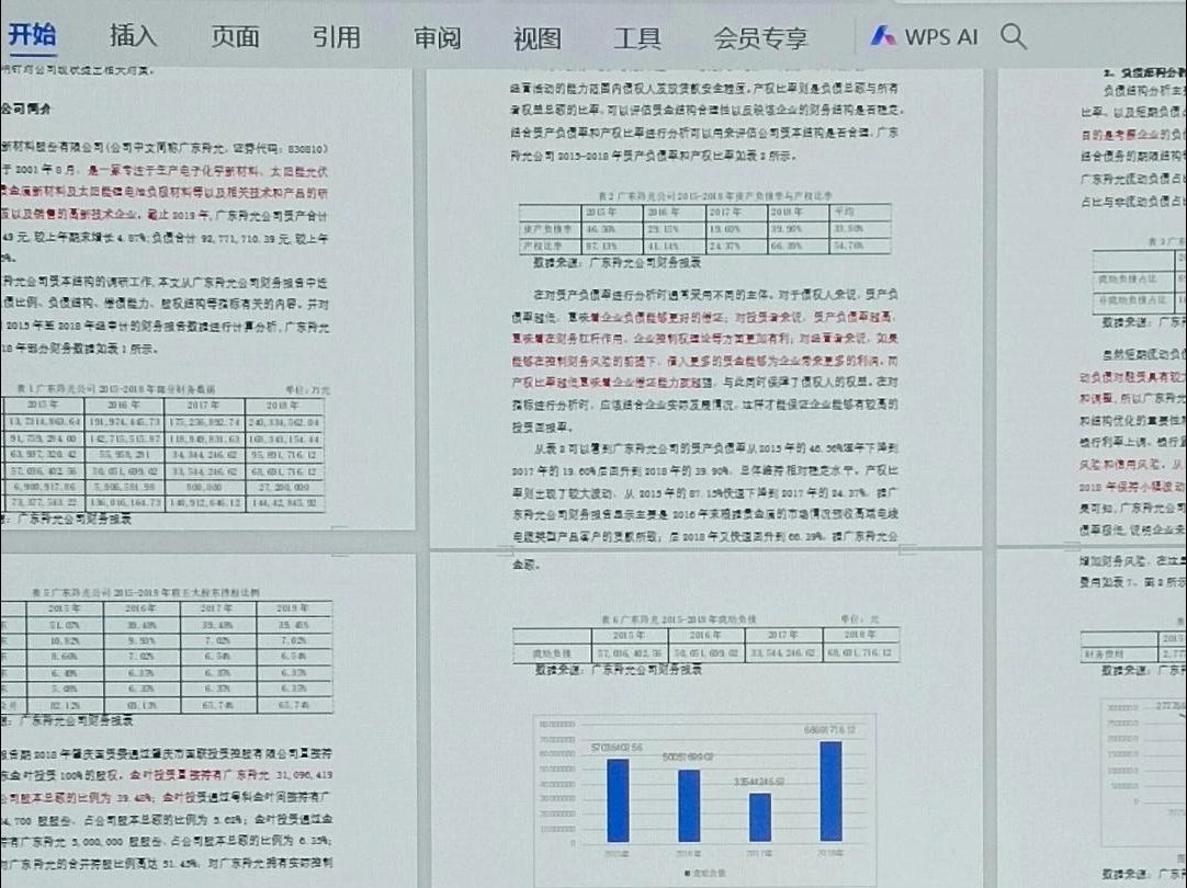 学术裁缝必备,懂得都懂!毕业论文哔哩哔哩bilibili