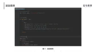 数据分析与可视化精讲