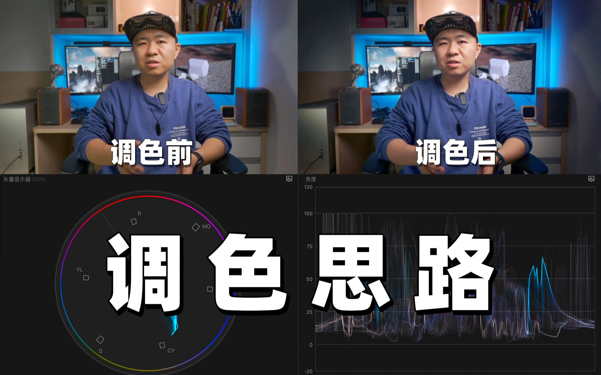 【FCPX调色教程】手把手教你后期调色优化视频观感,保姆级教学,室内HLG调色,不用Lut哔哩哔哩bilibili