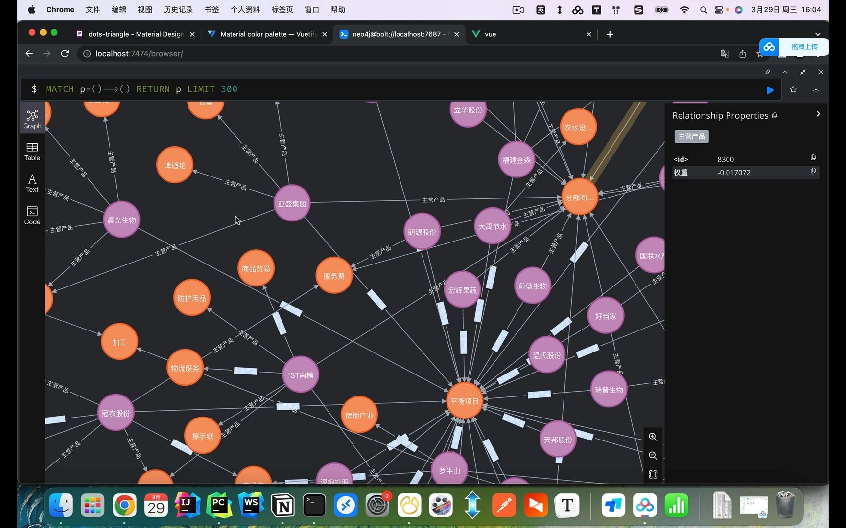 python+neo4j 农业产业图谱可视化哔哩哔哩bilibili