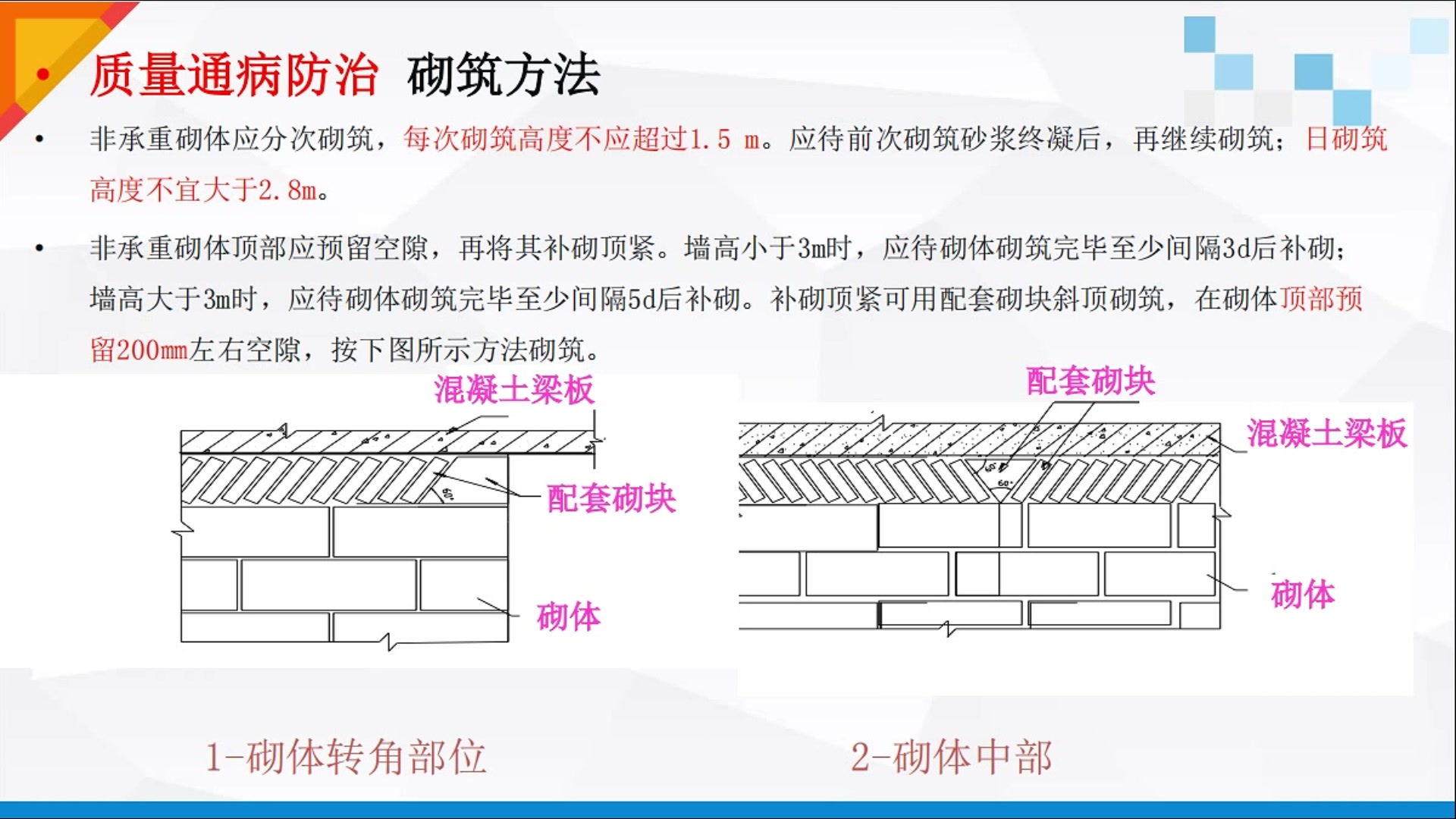 [图]26种房屋市政质量通病及其防治