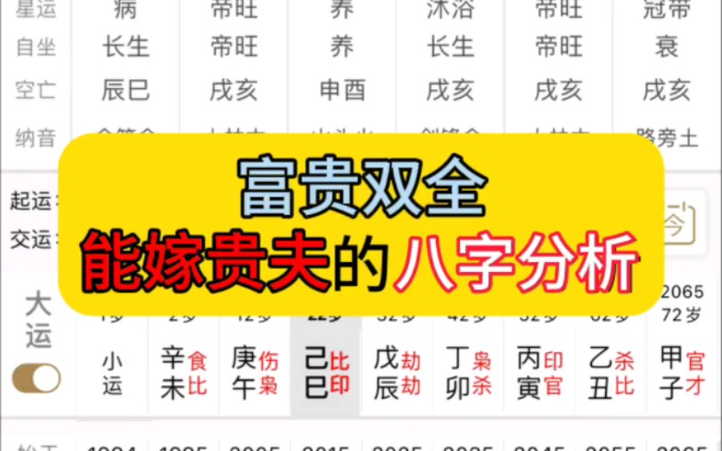 富贵双全,能嫁贵夫的八字分析