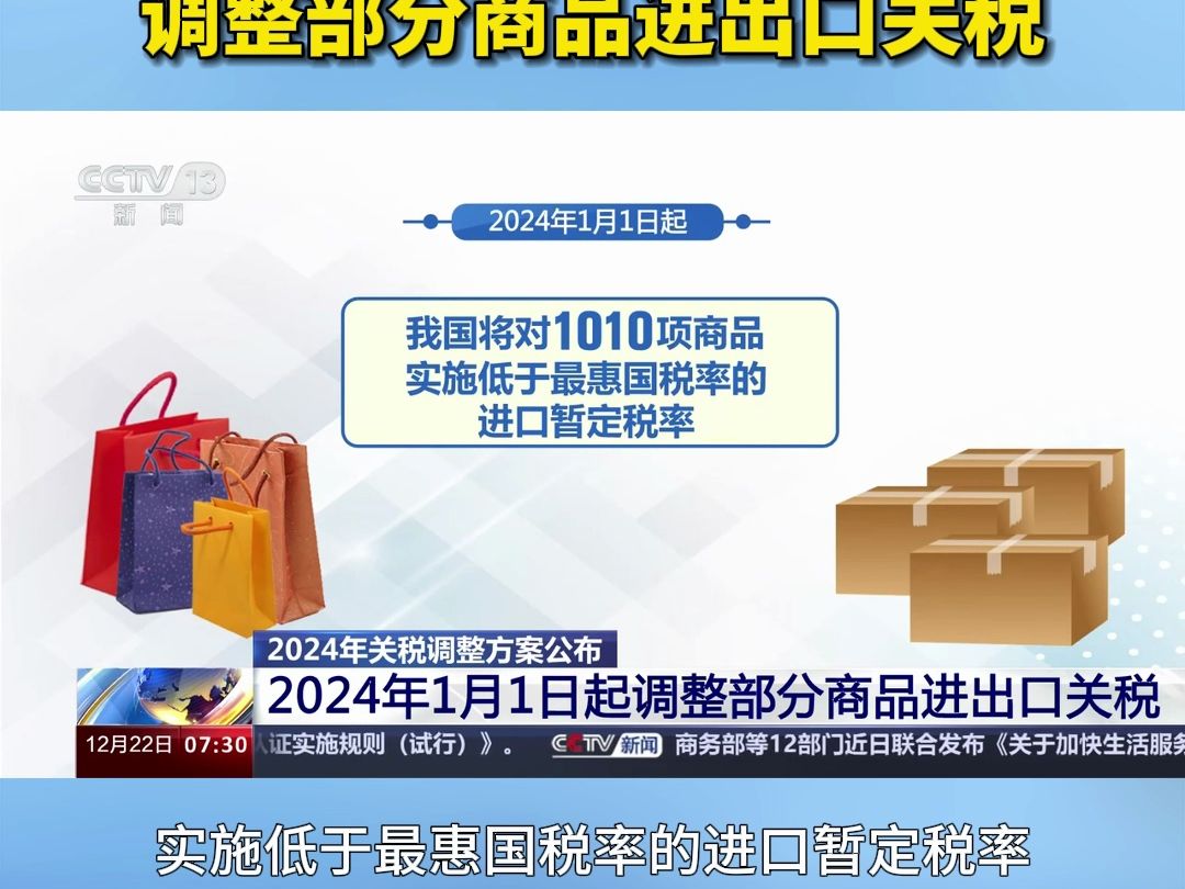 2024年关税调整方案公布 2024年1月1日起调整部分商品进出口关税哔哩哔哩bilibili