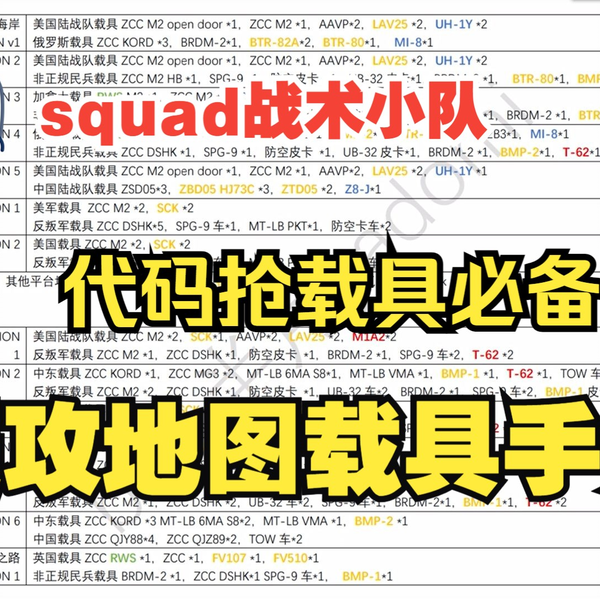 squad战术小队】V6.0版Invasion侵攻地图载具手册，代码建队，下一张 