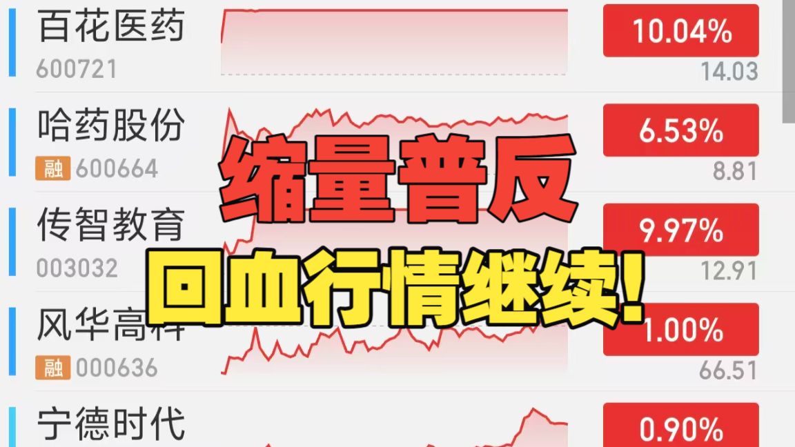 科技多头们得了怕缩量的病，涨完你的涨你的，大家都有份，别再手忙脚乱又踏空！