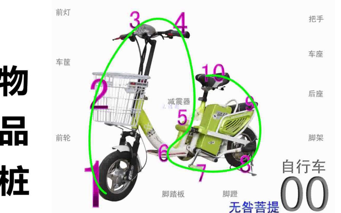 [图]英文字母牌记忆宫殿(2)_图像记忆法_记忆方法