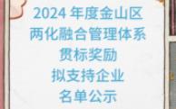 2024 年度金山区两化融合管理体系贯标奖励拟支持企业名单公示哔哩哔哩bilibili