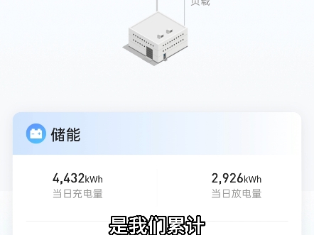 工厂用电贵?【省电大作战】别人家工厂的省电真相?周哥带你去看!#工商业储能#储能#工厂省电设备哔哩哔哩bilibili