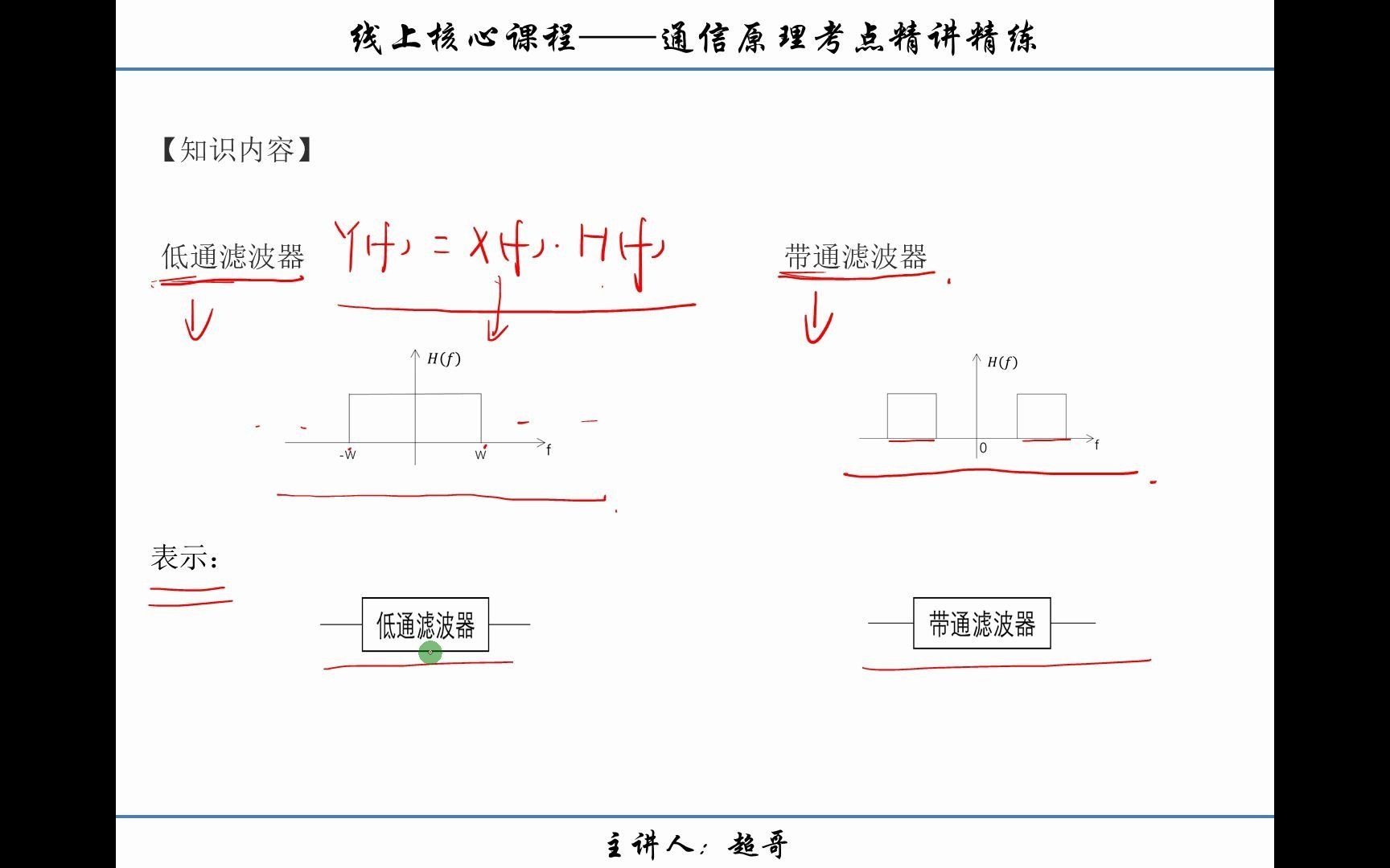 2.14【补充知识】低通滤波器、带通滤波器哔哩哔哩bilibili