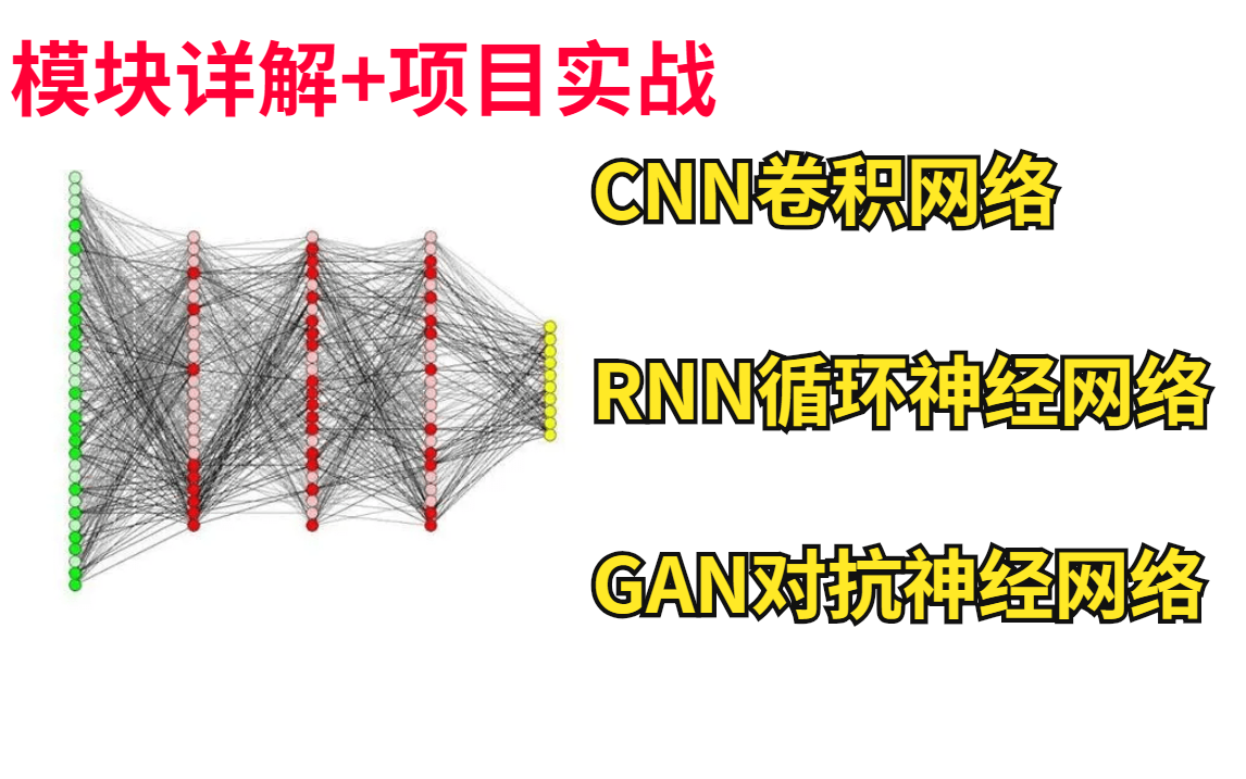 【AI博士深度学习】卷积网络、循环神经网络、对抗神经网络实战 ,模块详解+项目实战!(深度学习必备:CNN、RNN、GAN)哔哩哔哩bilibili