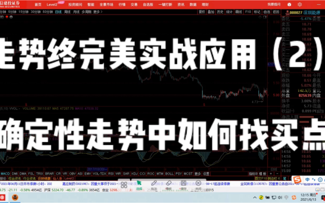 走势终完美实战应用(2)在确定性走势中寻找机会