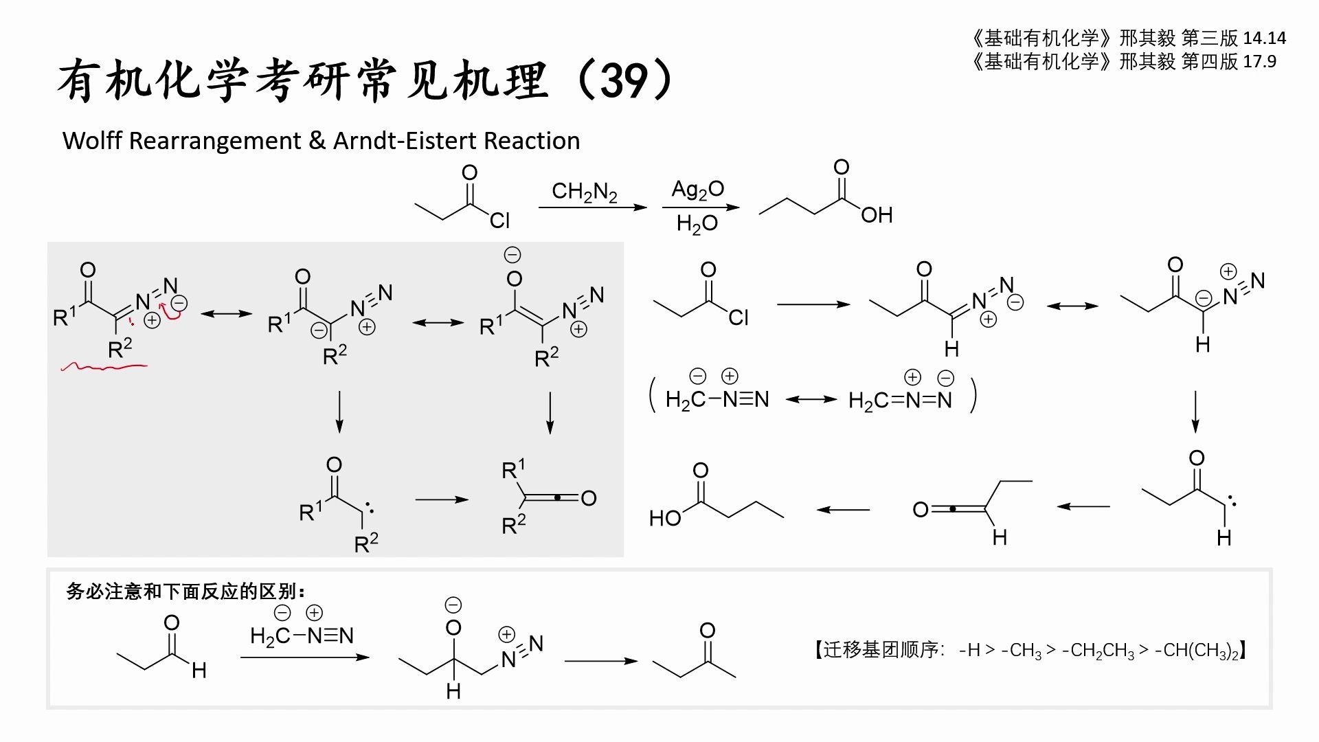 有机化学考研常见机理(39)——Wolff重排和ArndtEistert反应(碳宾重排机理)—|沃尔夫|阿恩特艾斯特尔特|卡宾|Š重氮酮|重氮甲烷反应|哔哩哔哩bilibili