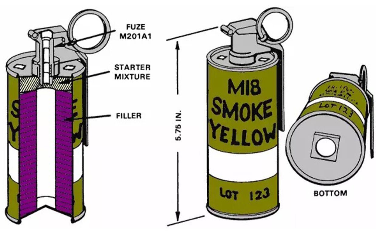 烟雾弹原理图片