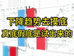 下载视频: 下降趋势去摸底，真假底都是摸出来