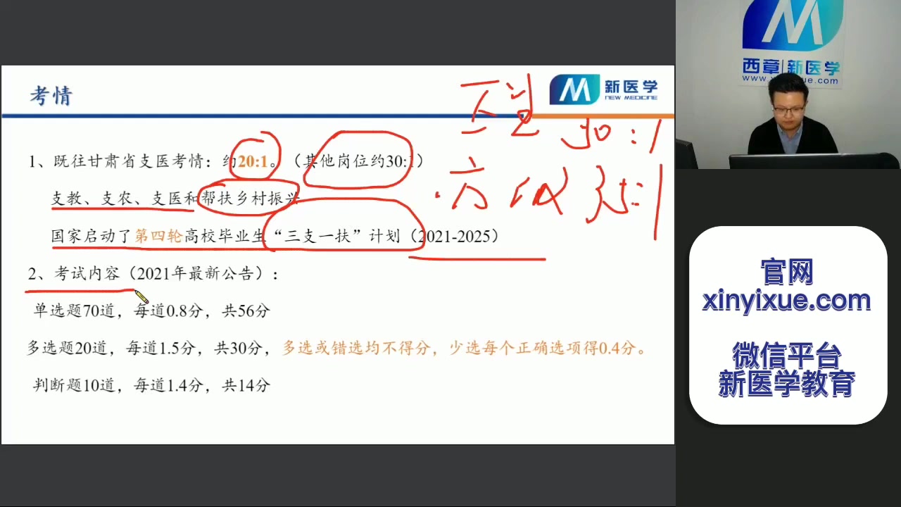 甘肃支医2022网络课A支医导学课4哔哩哔哩bilibili