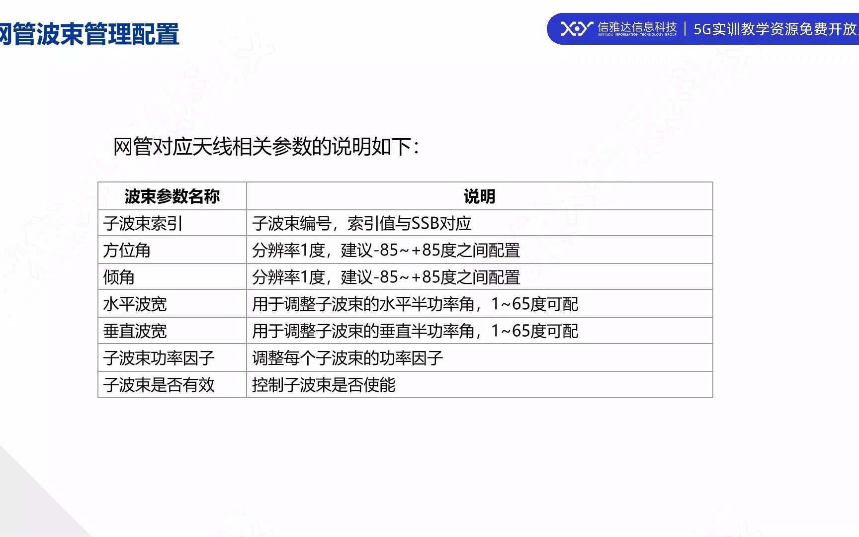 B 重点内容 4.1 5G网络端到端优化方案实施重点哔哩哔哩bilibili