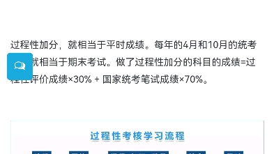 自考00853广告学(二)过程性加分网络助学017分可以预报名了哔哩哔哩bilibili