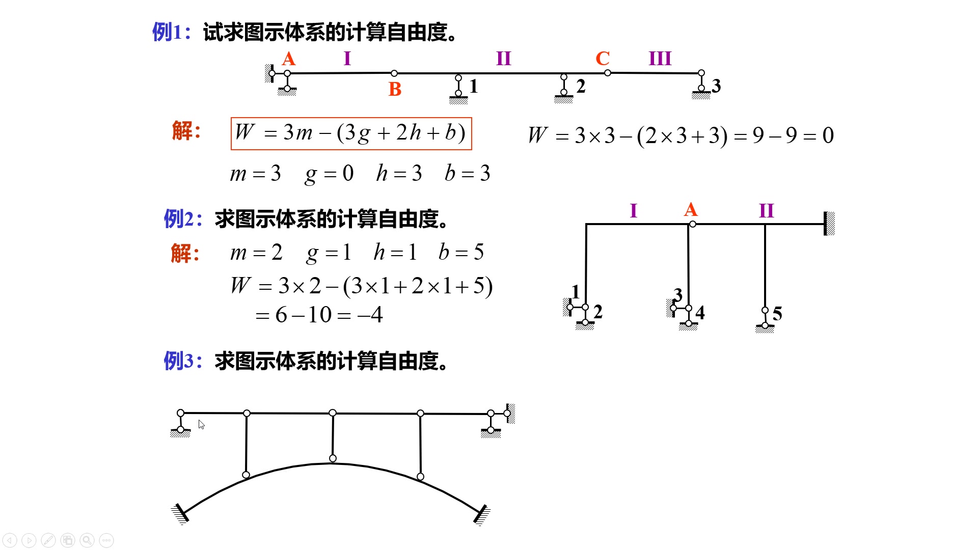 结构力学0206计算自由度公式举例