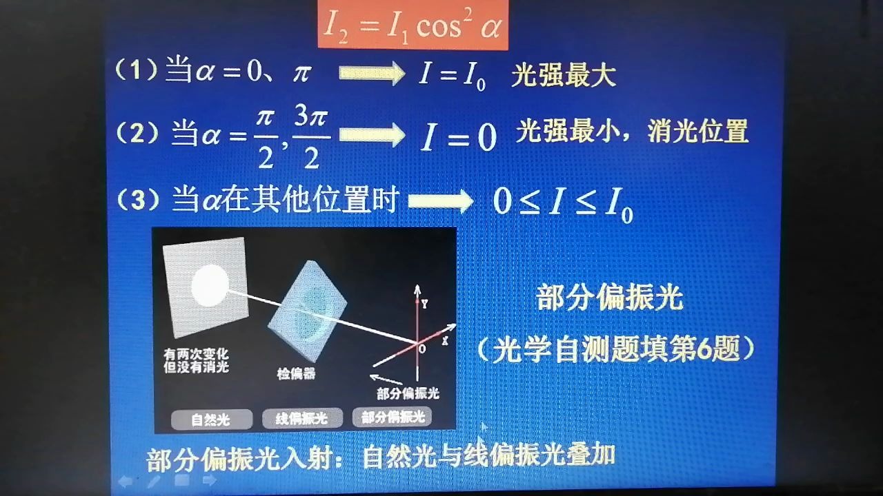 河海唐教授优质大物课:第12周第1个视频马吕斯定律和布儒斯特定律哔哩哔哩bilibili