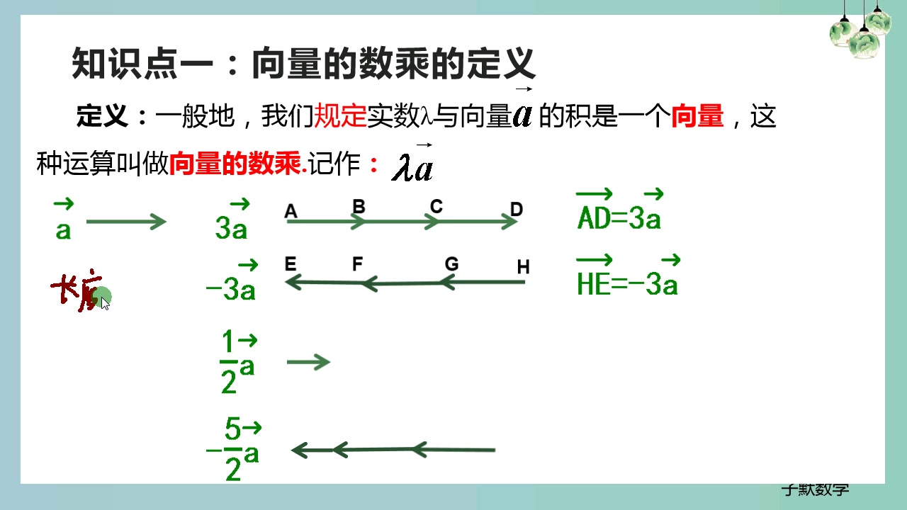 [图]6.2.3.向量的数乘运算（上）