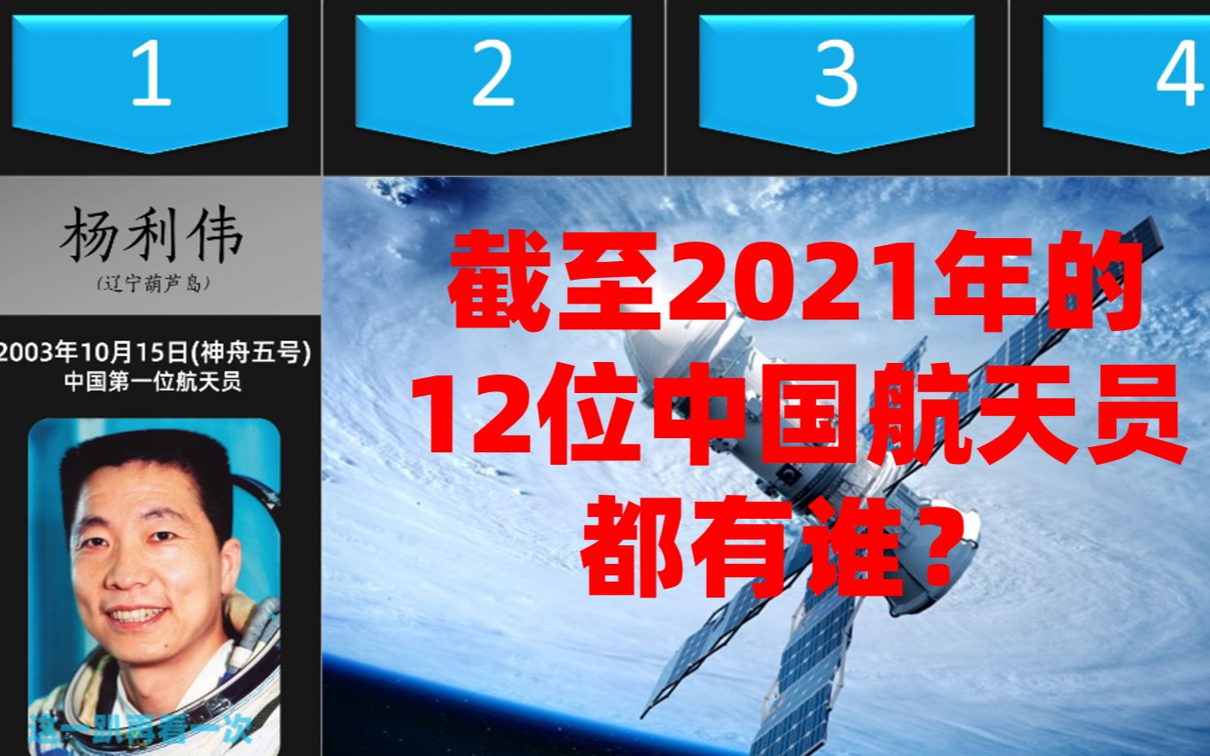 截至2021年的12位中国航天员都有谁?哔哩哔哩bilibili