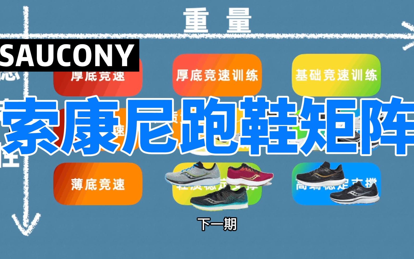 【东哥跑鞋矩阵】SAUCONY索康尼跑鞋矩阵(上)哔哩哔哩bilibili