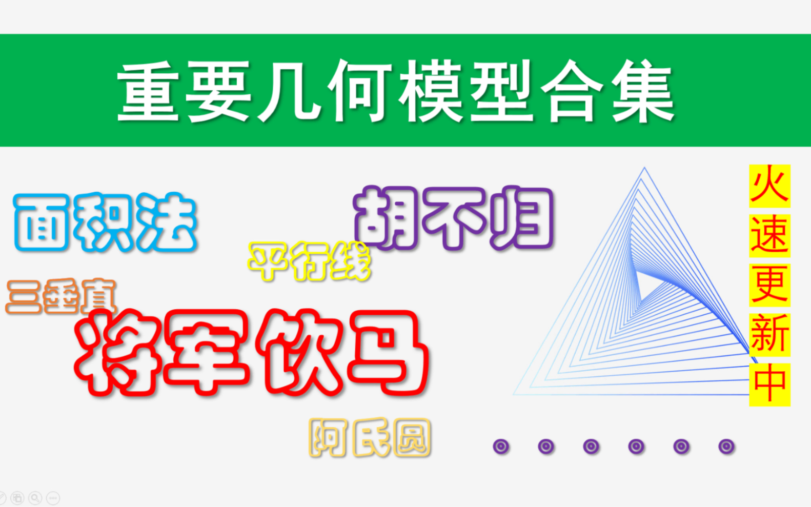 初中重要几何模型合集——初中必会的几何模型——中考平面几何模型(更新中)哔哩哔哩bilibili