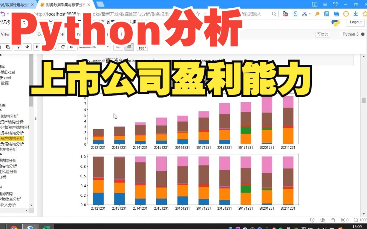 [图]通过Python分析上市公司真实盈利能力