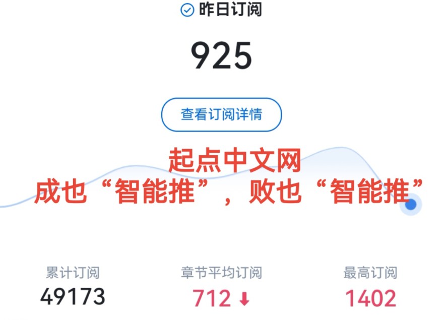 起点中文网:智能推,还能逆天改命嘛?哔哩哔哩bilibili