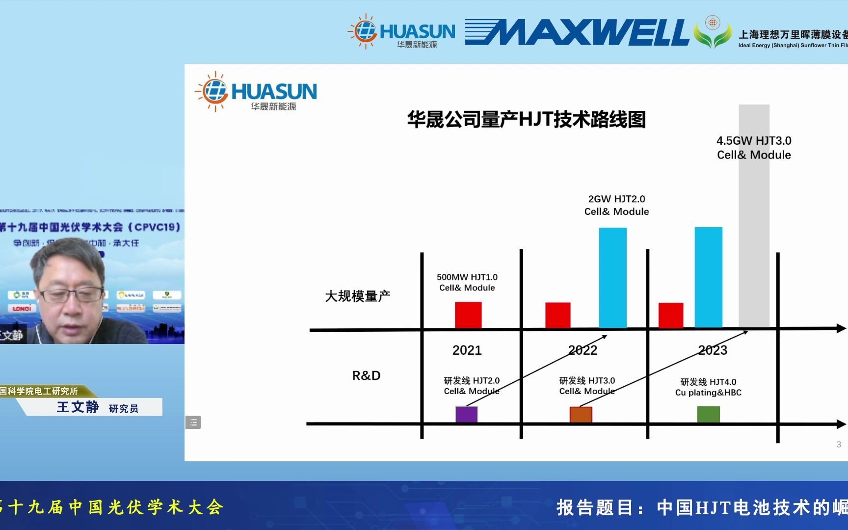 [图]中国HJT电池技术的崛起