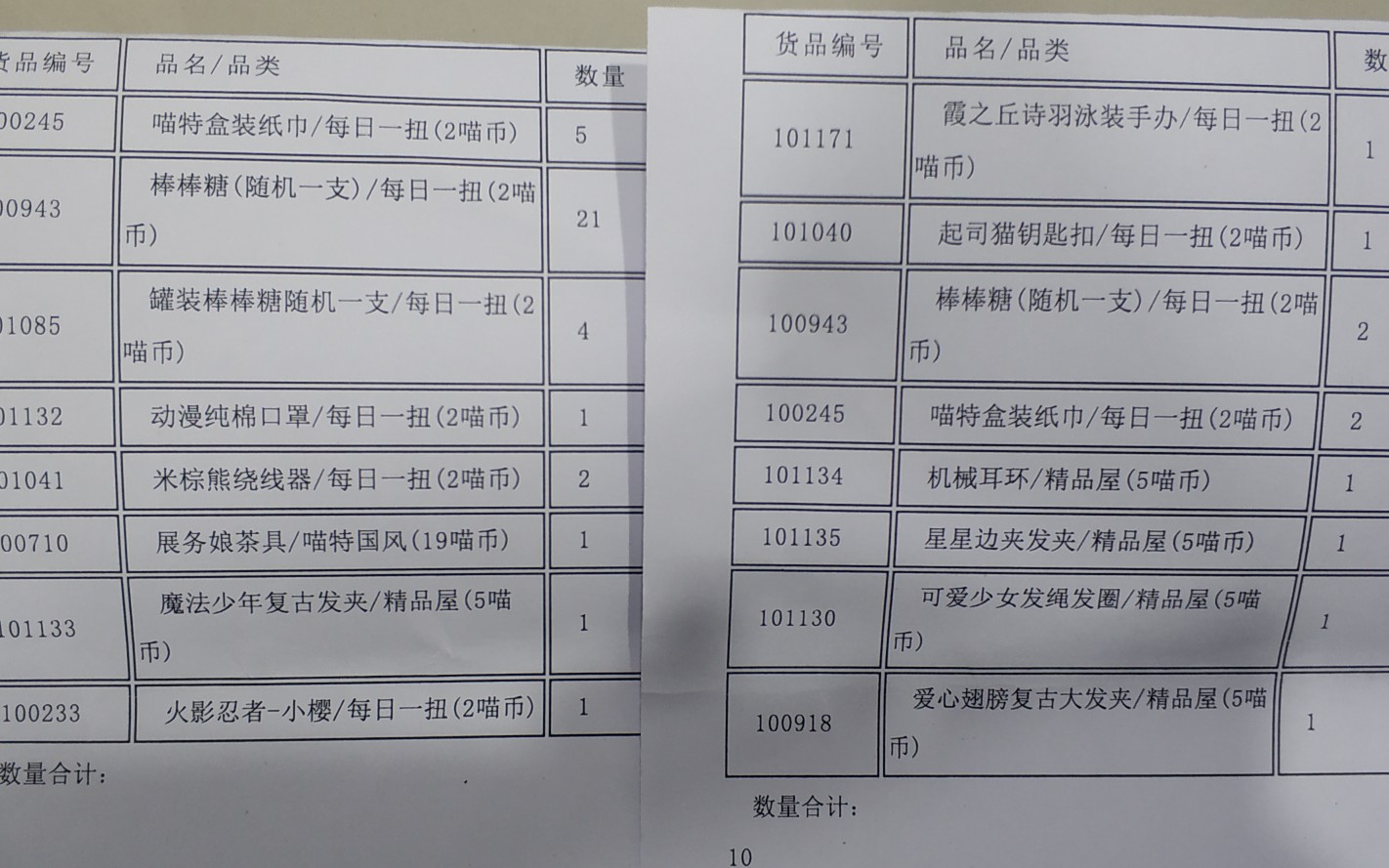 喵特扭蛋大开箱 0元中大手办的人,然后后面就没有然后了哔哩哔哩bilibili