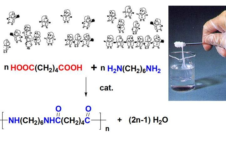 【实验】尼龙的界面聚合反应哔哩哔哩bilibili