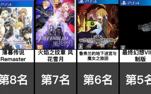 Download Video: 【PS4/Switch】RPG神作TOP15（日网排行）