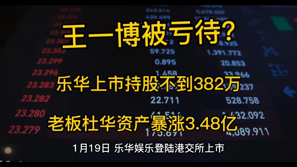 王一博被亏待?乐华上市持股不到382万,老板杜华资产暴涨3.48亿哔哩哔哩bilibili