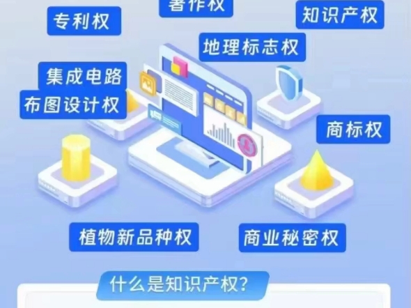 知识产权是个啥?从广义上讲,一切人类智力劳动成果都可以列入知识产权的范围.哔哩哔哩bilibili