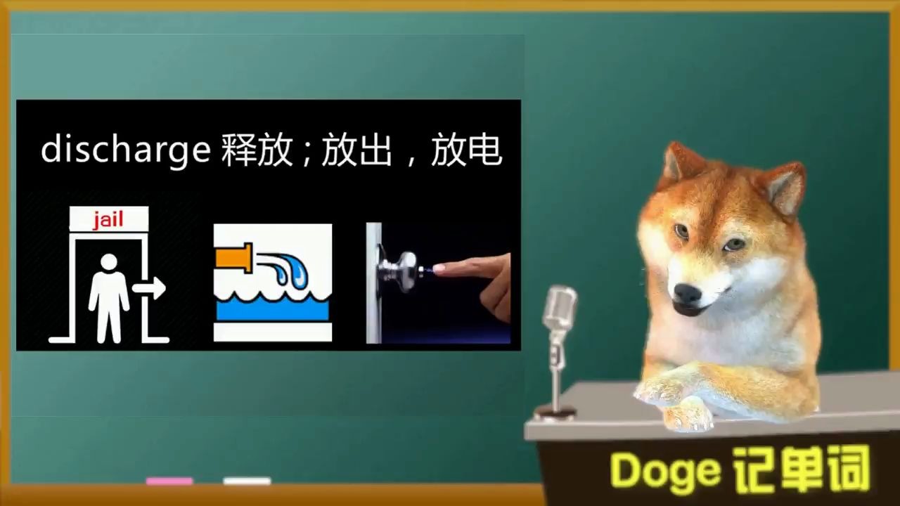 【Doge每日一词】0427 discharge 考研英语词汇哔哩哔哩bilibili