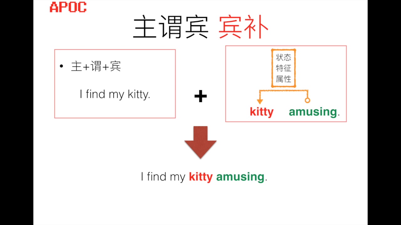 主谓宾宾补 B站