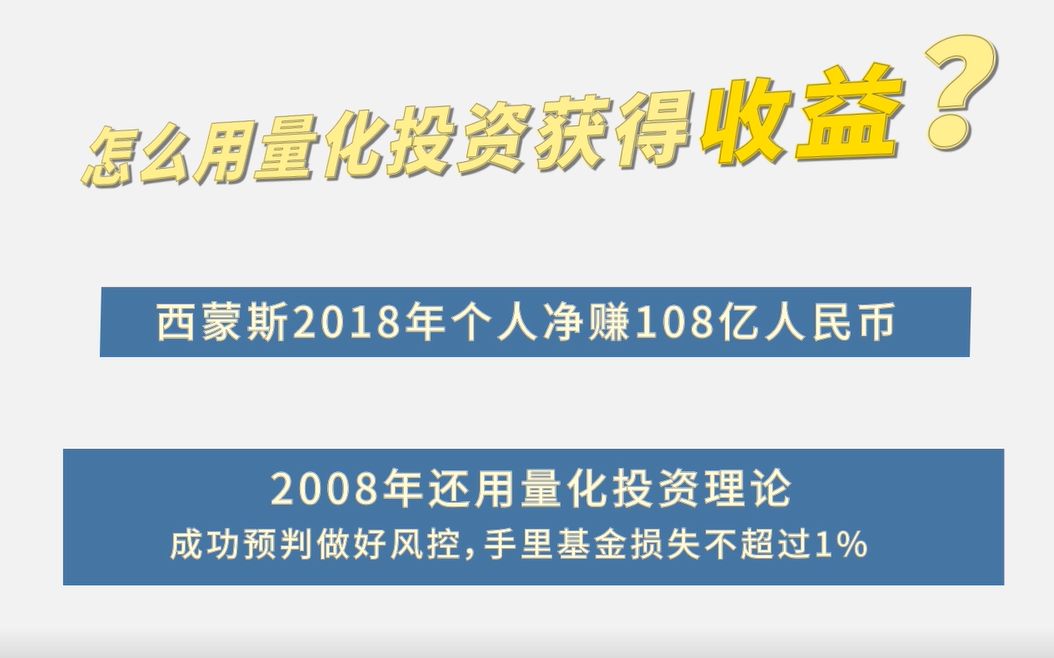 量化投資入門:什麼是量化投資?怎麼用股盤交易賺錢?