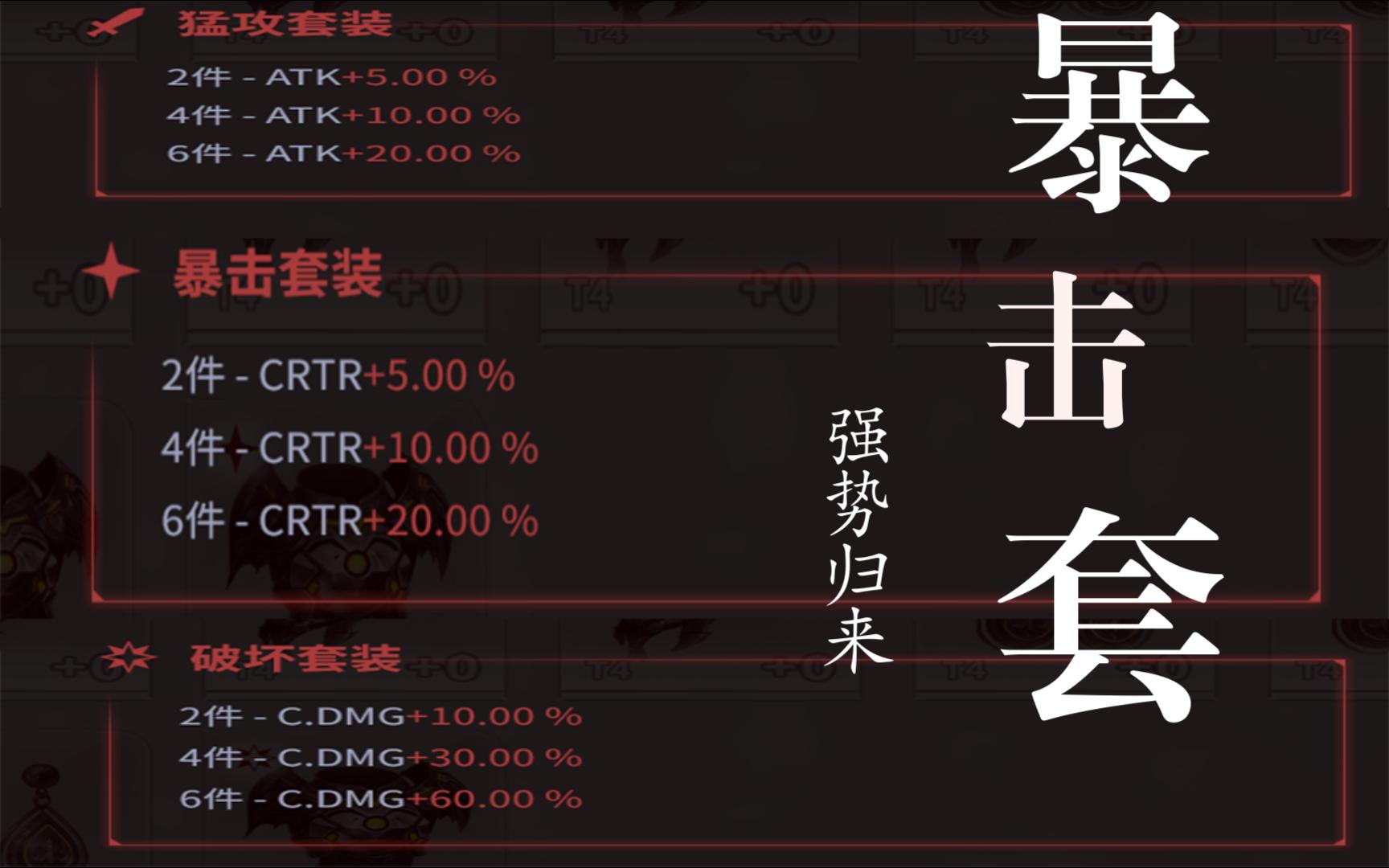 《欲神幻想》后期全角色套装推荐与三套输出计算对比