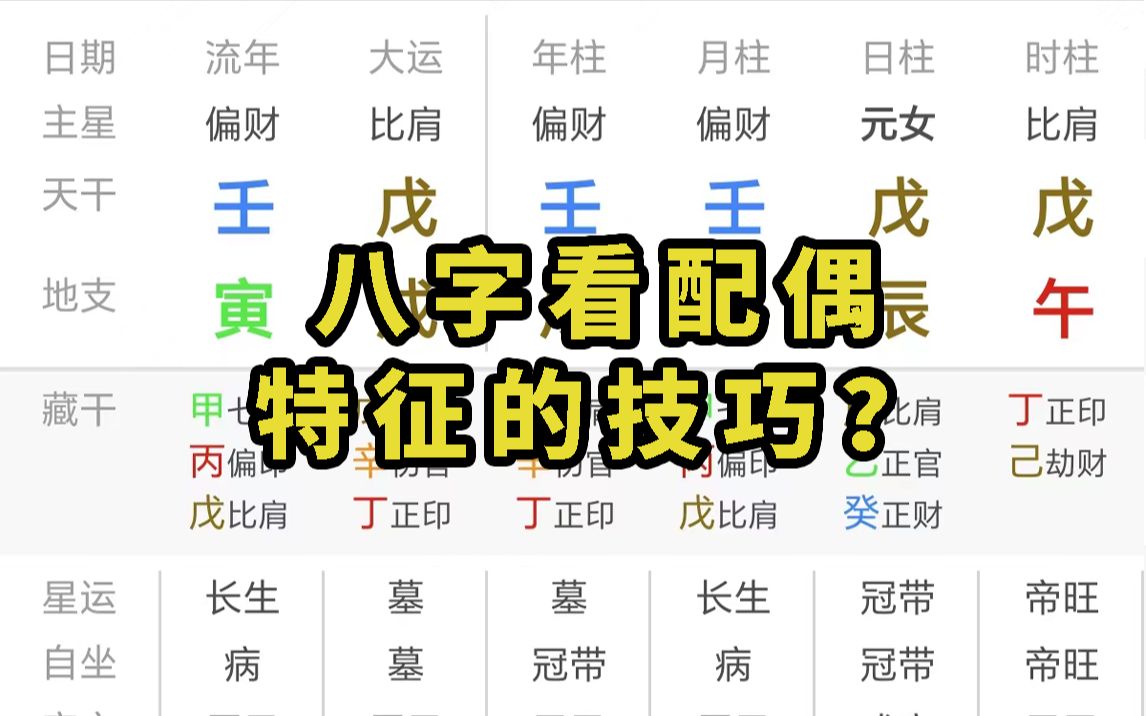 八字看配偶特征的技巧?哔哩哔哩bilibili