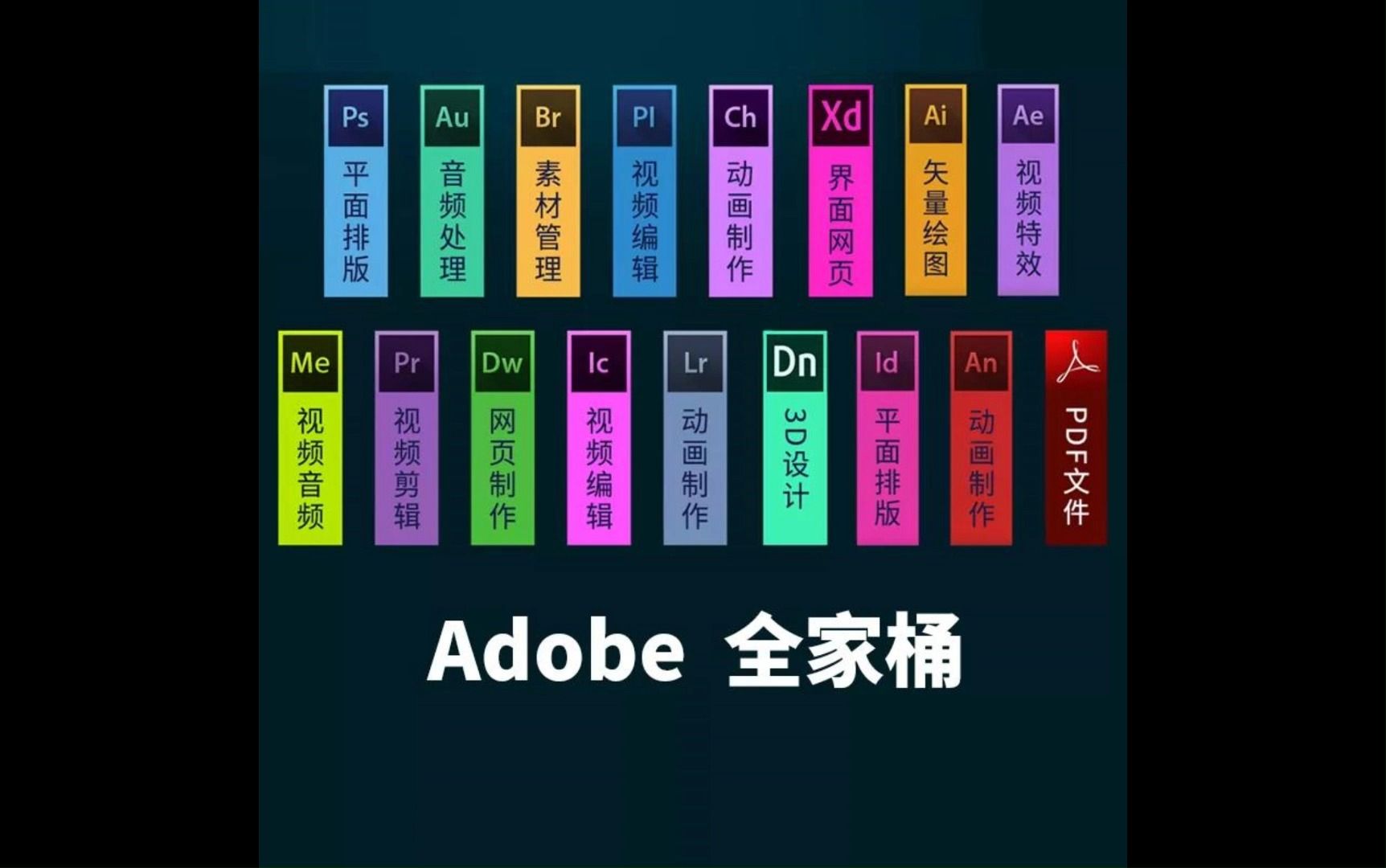 adobe2024全家桶 ps2024安裝包 illustrator軟件 photoshop激活