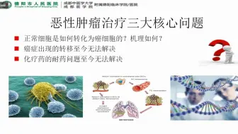 刘清华：中医肿瘤证候的科学基础