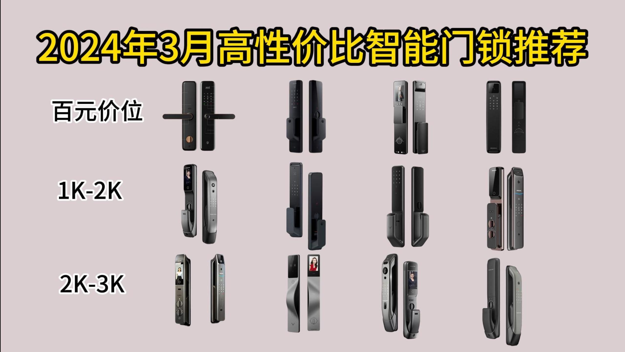 【智能门锁选购攻略】高性价比智能门锁怎么选?2024年3月高性价比百元~千元智能门锁推荐 飞利浦、德施曼、凯迪仕、华为、小米、鹿客等全品牌全价位...