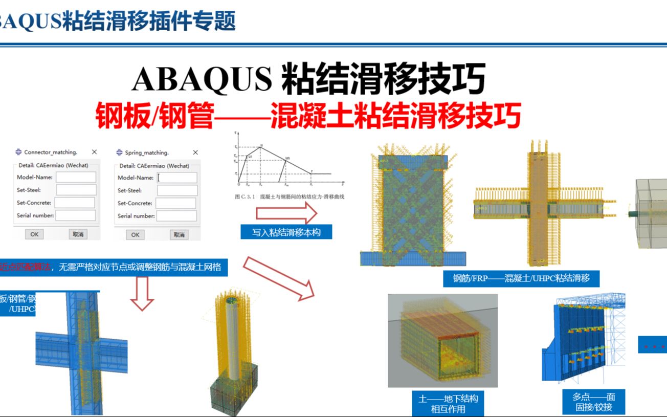 ABAQUS粘结滑移技巧——第二期:钢板/钢管/钢骨——混凝土/UHPC粘结滑移哔哩哔哩bilibili