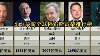 下载视频: 2024最新福布斯富豪榜前30，中国两人上榜，马斯克依旧强势，果然有马才有钱！