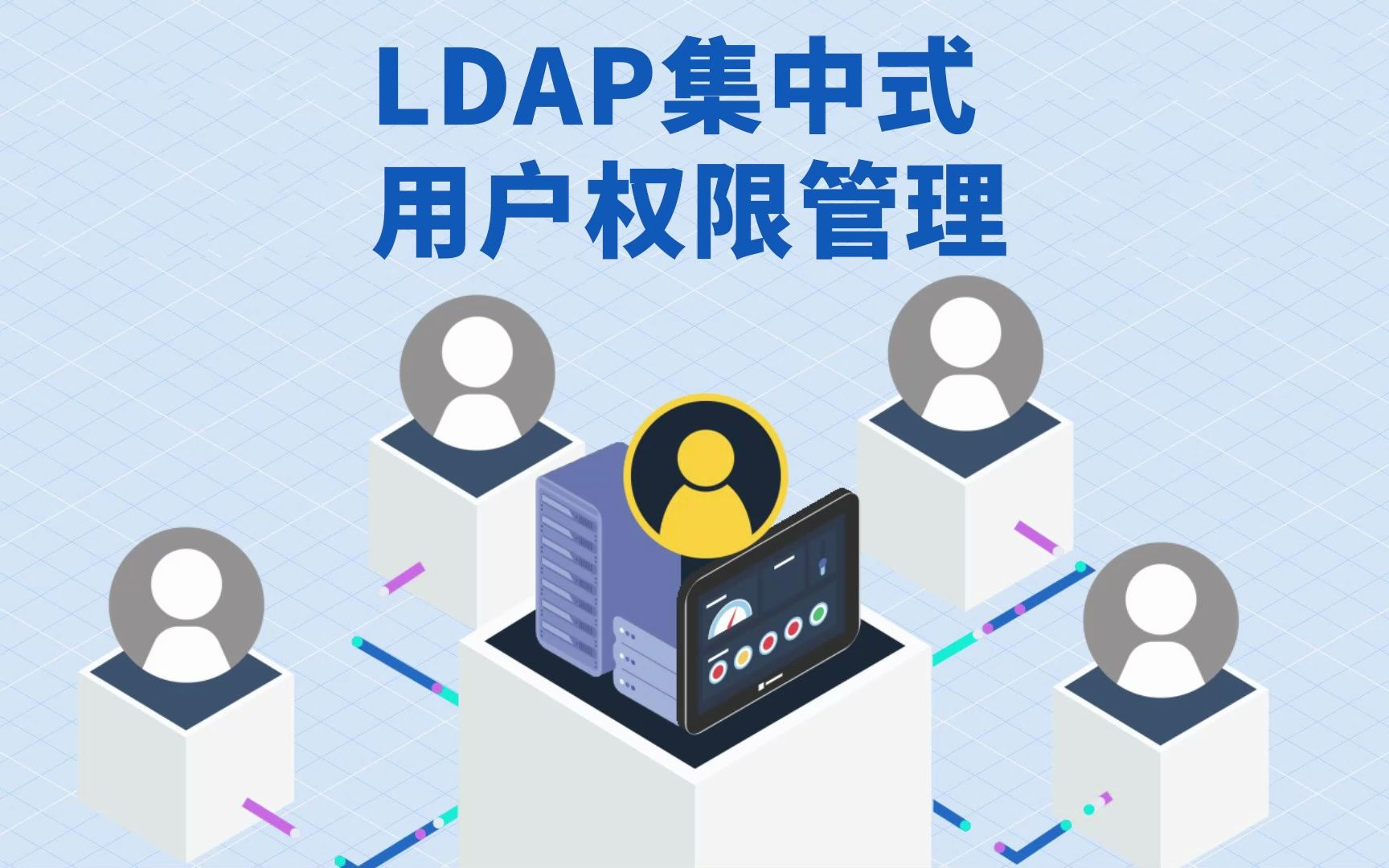 LDAP集中式用户权限管理哔哩哔哩bilibili