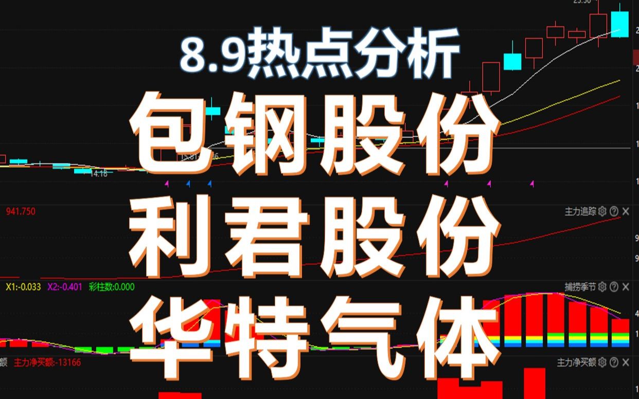 0809包钢股份、利君股份、华特气体哔哩哔哩bilibili