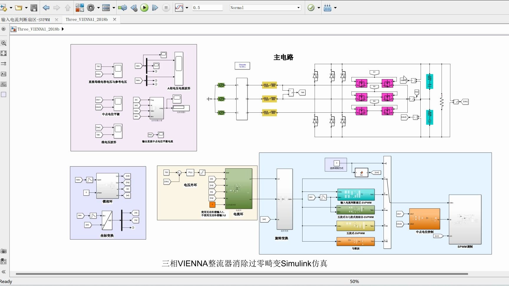 simulink全波整流器图片