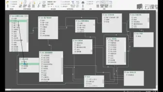 4.5Power BI在搜索引擎营销SEM中的应用-时段数据对比分析